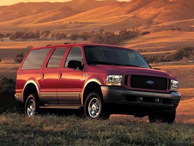 Ford Excursion Wallpaper